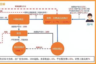 有点铁！博扬尼克斯首秀10中3&三分6中2 得11分3篮板