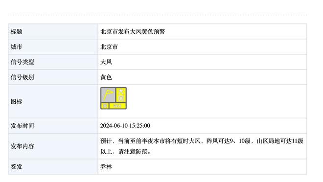 朗尼-沃克：我们清楚自己的能力 发挥不出能力时要学会承担责任