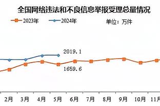 开云app推广截图4