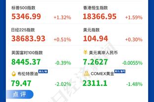 苦苦支撑！康宁汉姆首节5中4拿到9分 球队落后23分