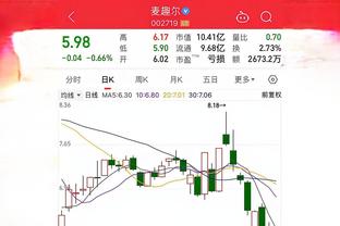 高效全面！利拉德16中10砍下25分6板9助 正负值+14并列最高