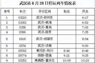 主场迎战阿森纳！曼城发布预热短片