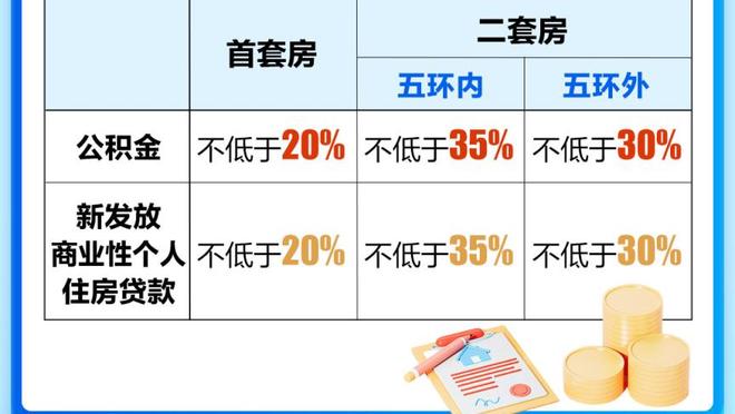 是否会顶替克洛普？利物浦助教林德斯：不，这段经历今夏将结束了